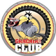 Иконка канала Grachikoff club