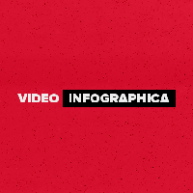 Иконка канала Videoinfographica