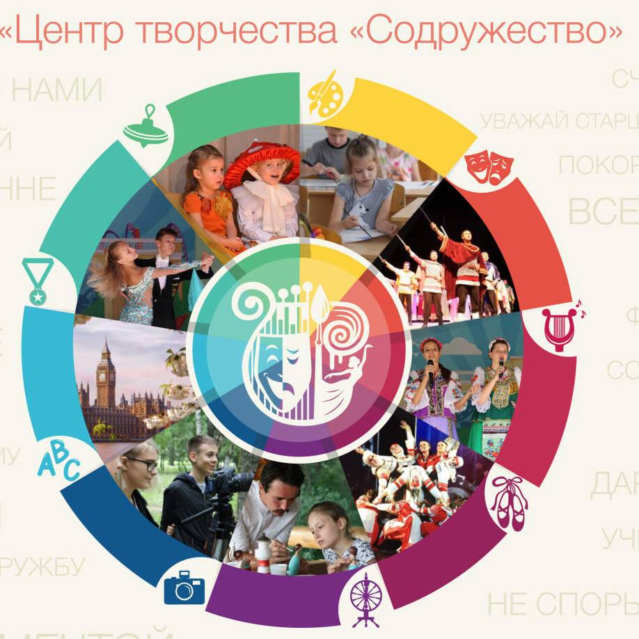 Иконка канала МБОУ ДО ЦТ "Содружество"