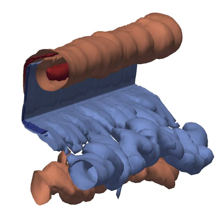 Иконка канала Гидродинамика в OpenFOAM