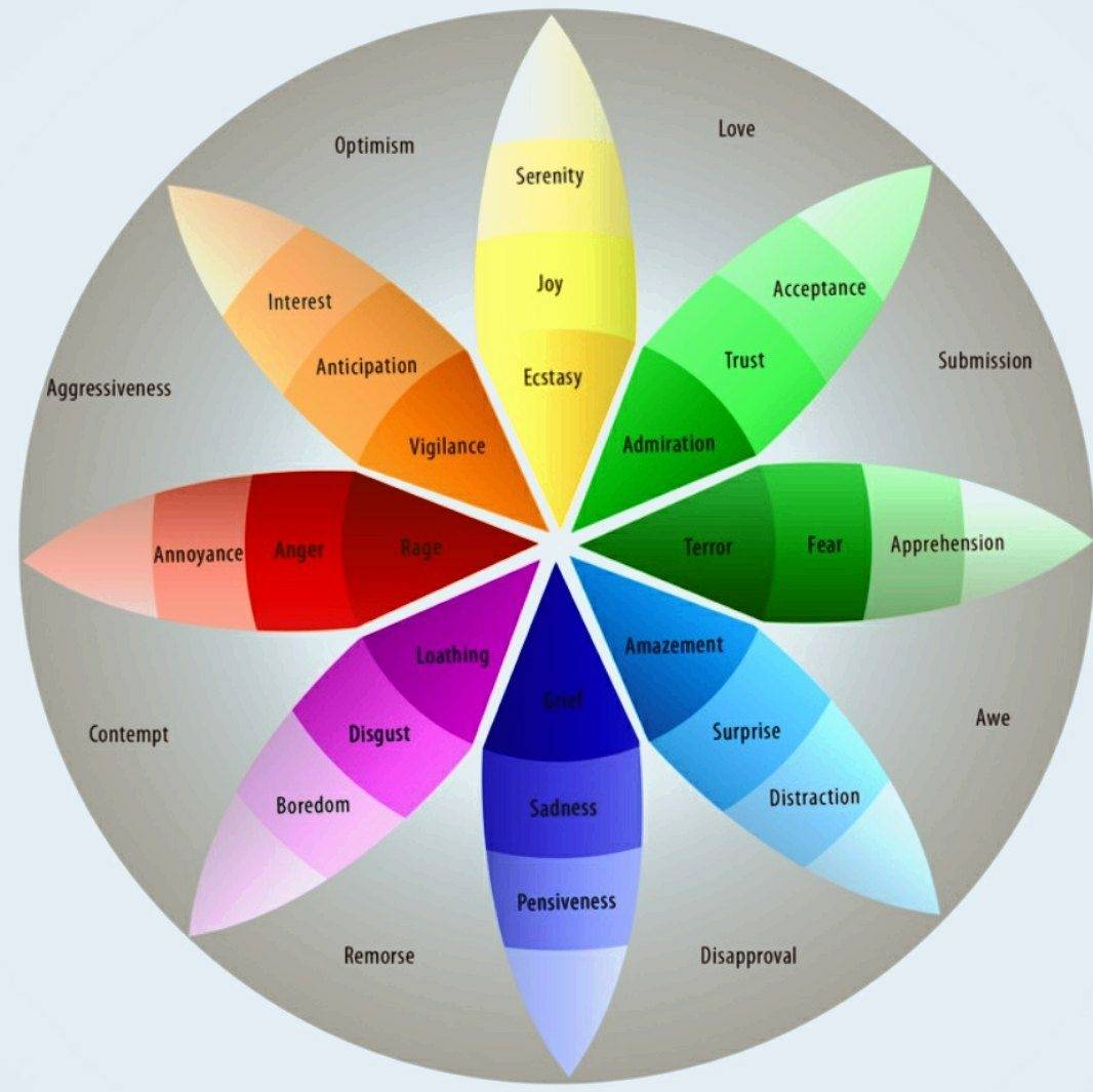 Иконка канала INTERIEROTERAPIA