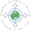 Иконка канала Клиника БУТЕЙКО в г. Москве, с 1987 г.