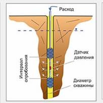 Иконка канала Видеоуроки АНСДИМАТ