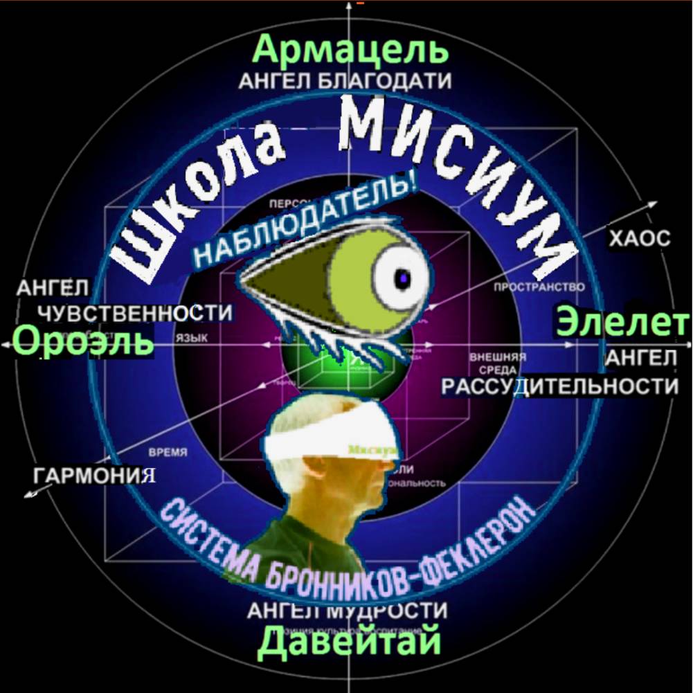 Мисиум