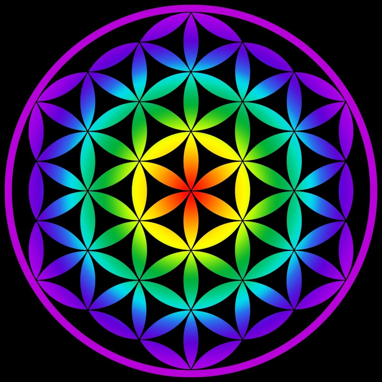 Иконка канала Аура Мира