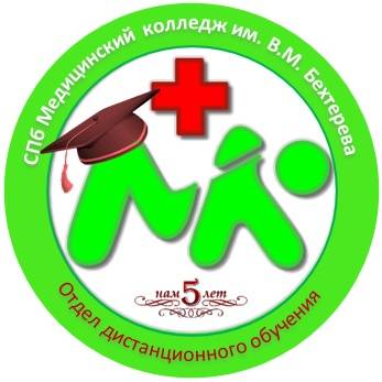 Медицинский колледж спб карта