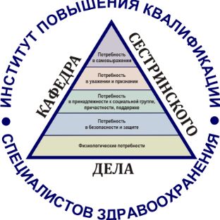 Иконка канала Сестринское дело_ИПКСЗ_Хабаровск