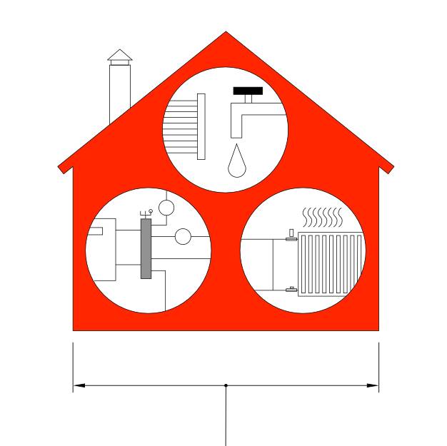 Иконка канала Марат Ишмуратов marikoklimat