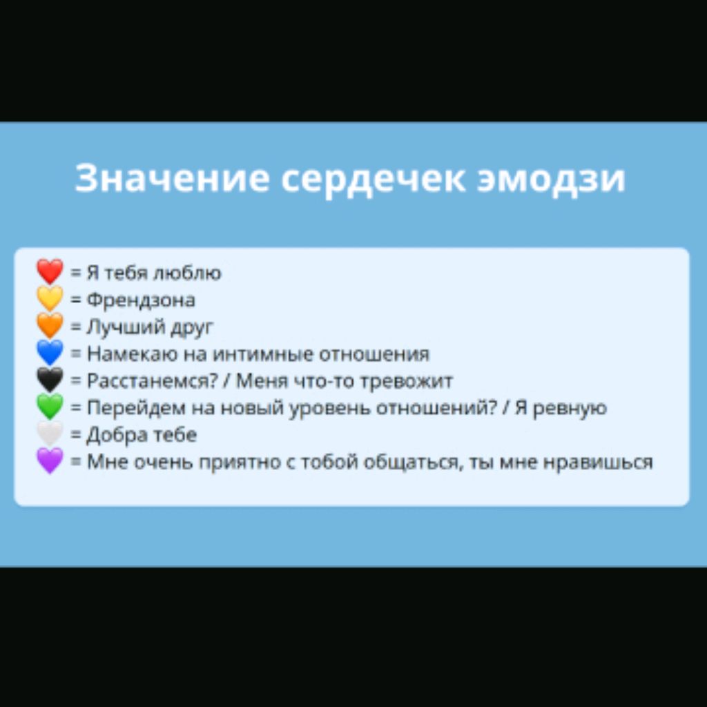 Что обозначают смайлики в телеграмме расшифровка на русском фото 90