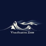 Иконка канала Visualization Zone