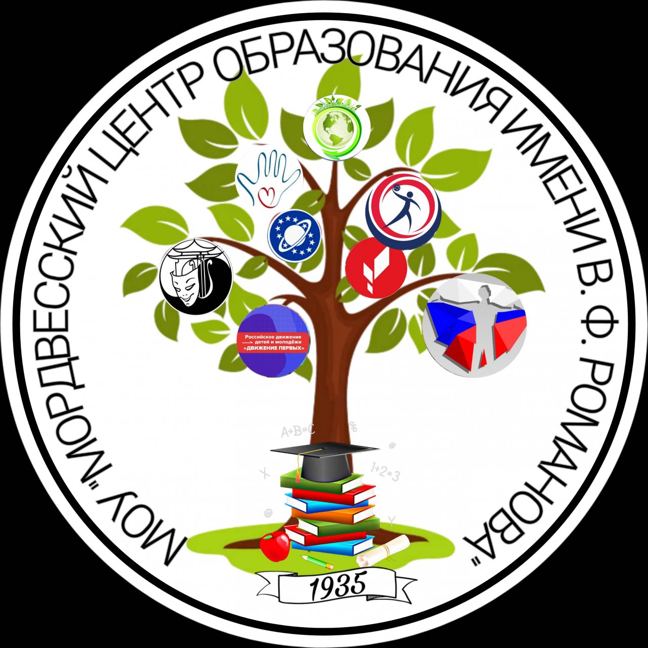 Центр образования название. Центр образования название