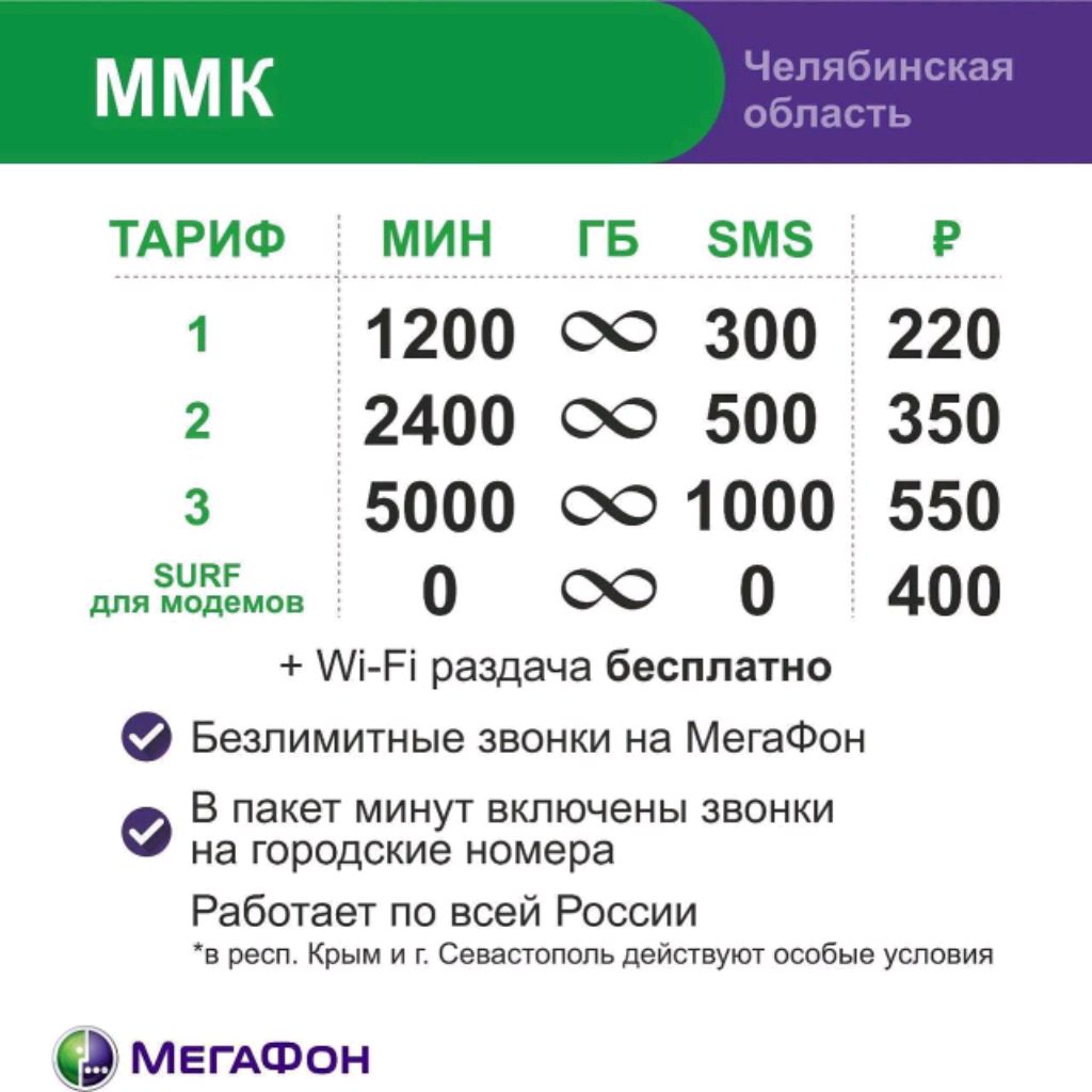 Карта для работников ммк