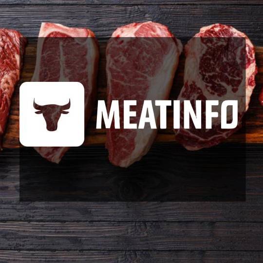 Иконка канала Оптовый мясной маркетплейс Meatinfo в России