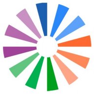 Иконка канала ИДПО ДТСЗН