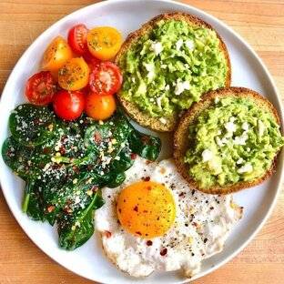 Иконка канала Рецепты ПП - худеем вкусно!