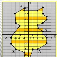 Иконка канала Екатерина Коренькова| Математика