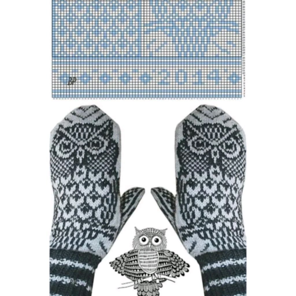 Орнаменты для рукавиц