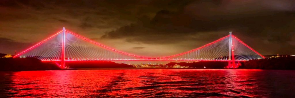 Два характера