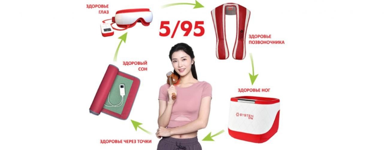 СИСТЕМА 5/95. КРАСНОДАР