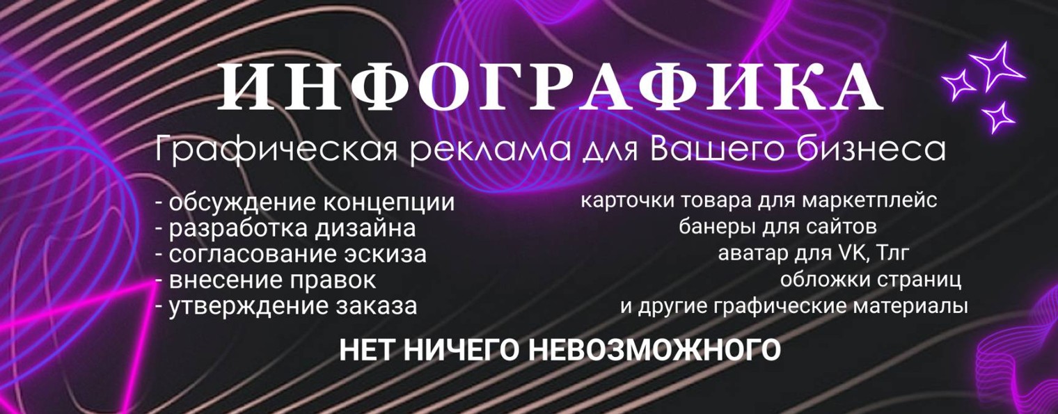 Графический дизайн |Нейросети