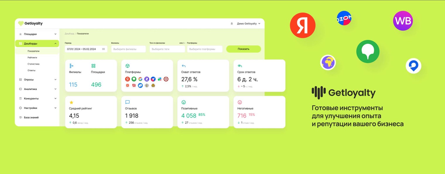 Getloyalty | Платформа для управления репутацией