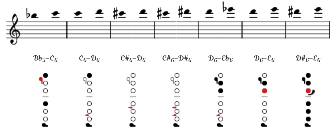 Александр Дробышев