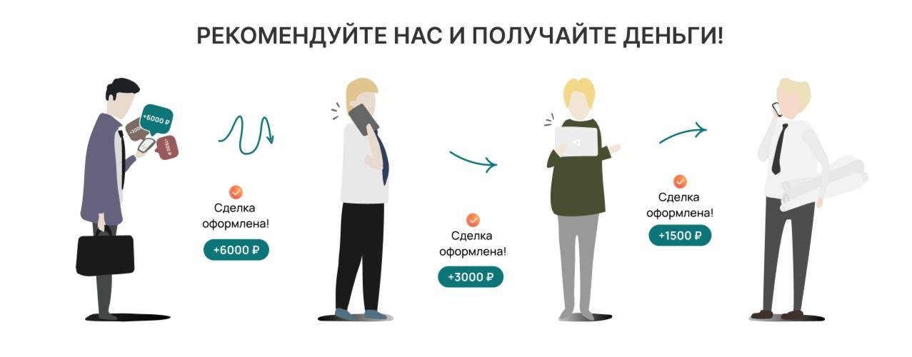 КОЛГАН ФИНАНС