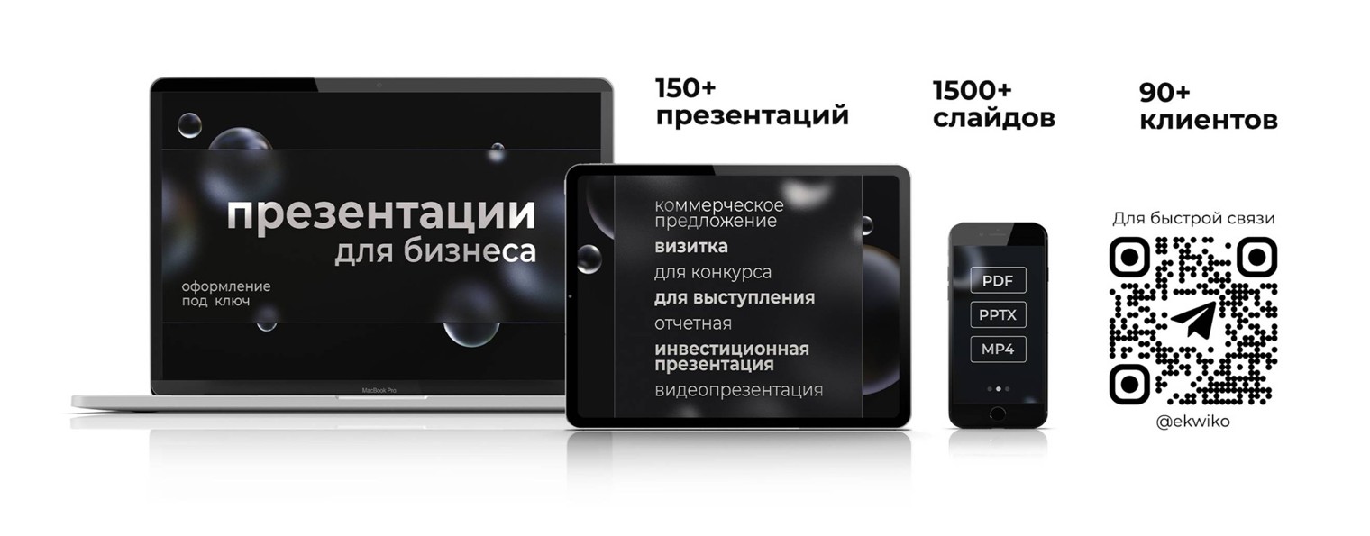 ekwiko | презентации для бизнеса