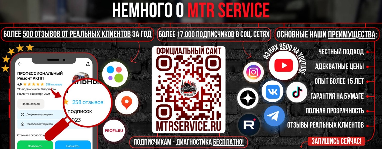 MTRservice