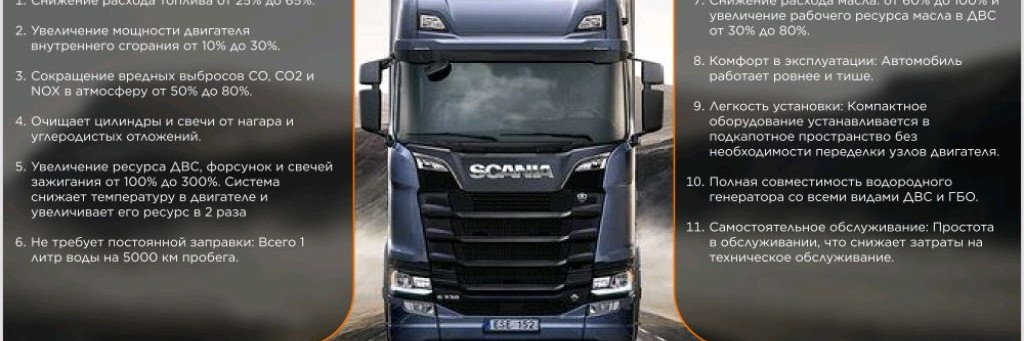 Водород В Народ | Установка H2 ELEMENT