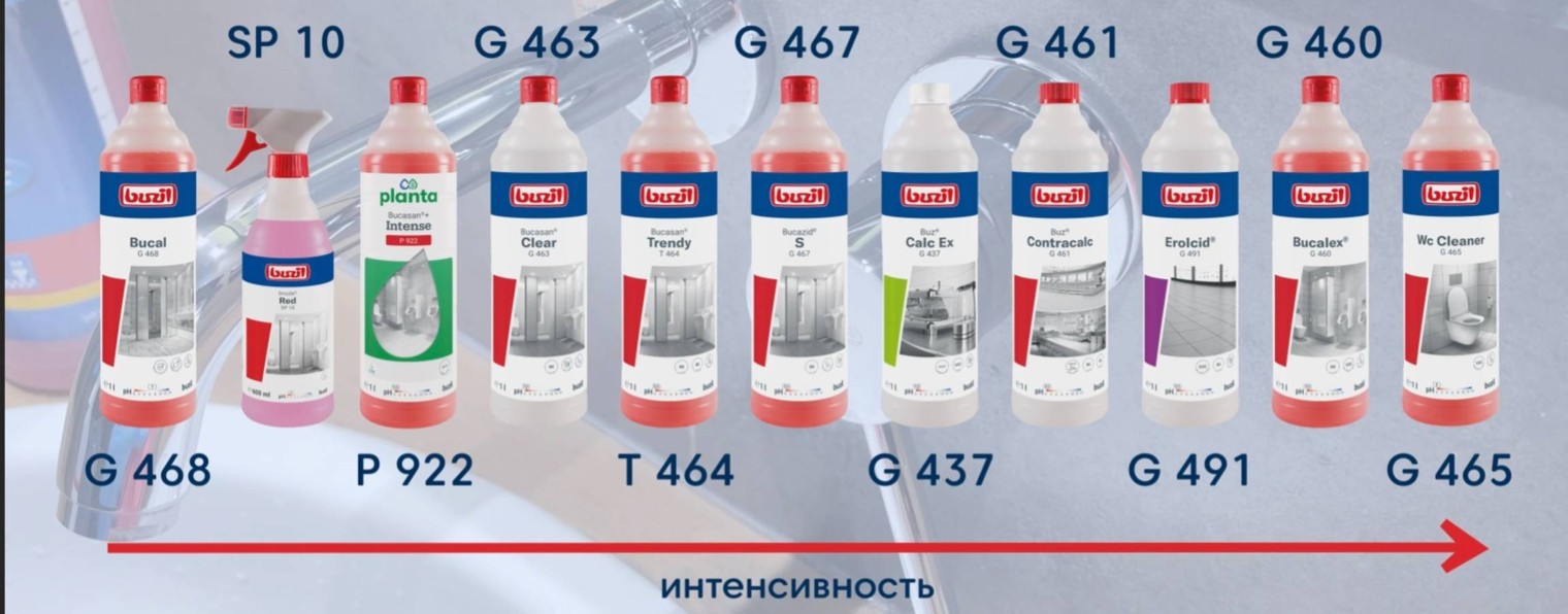 buclean