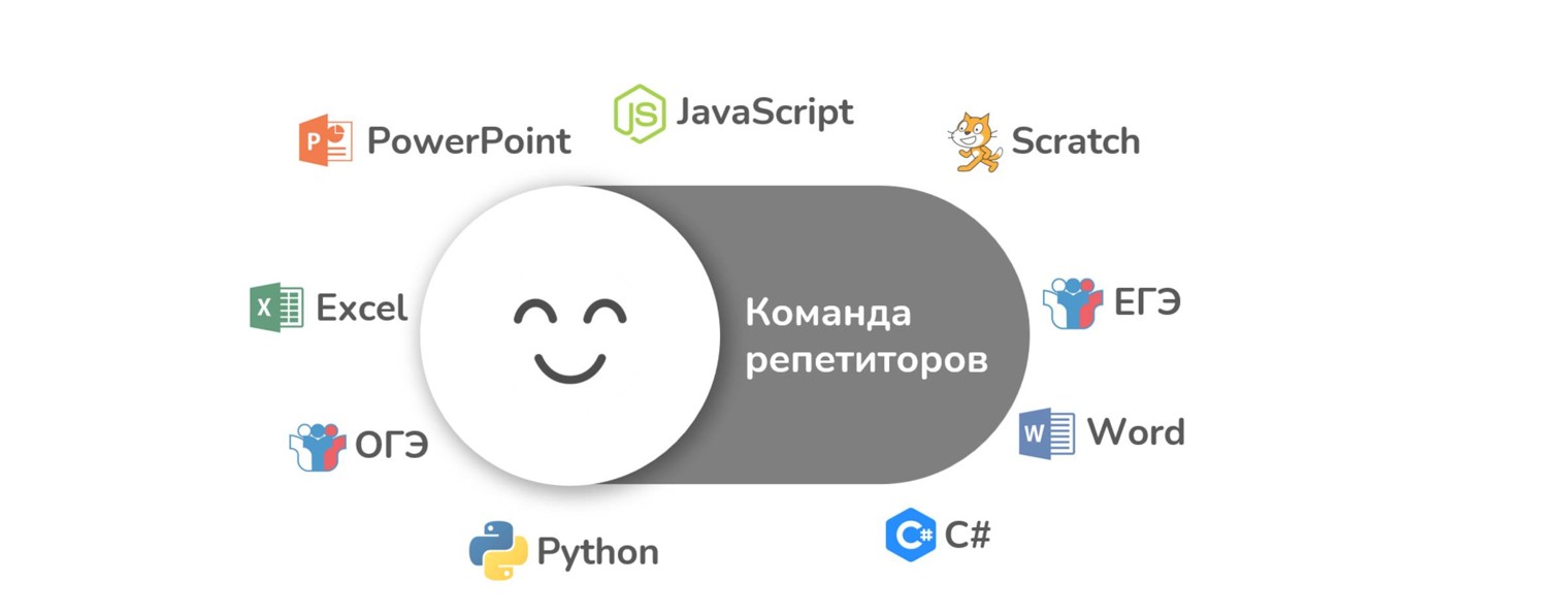 Команда репетиторов