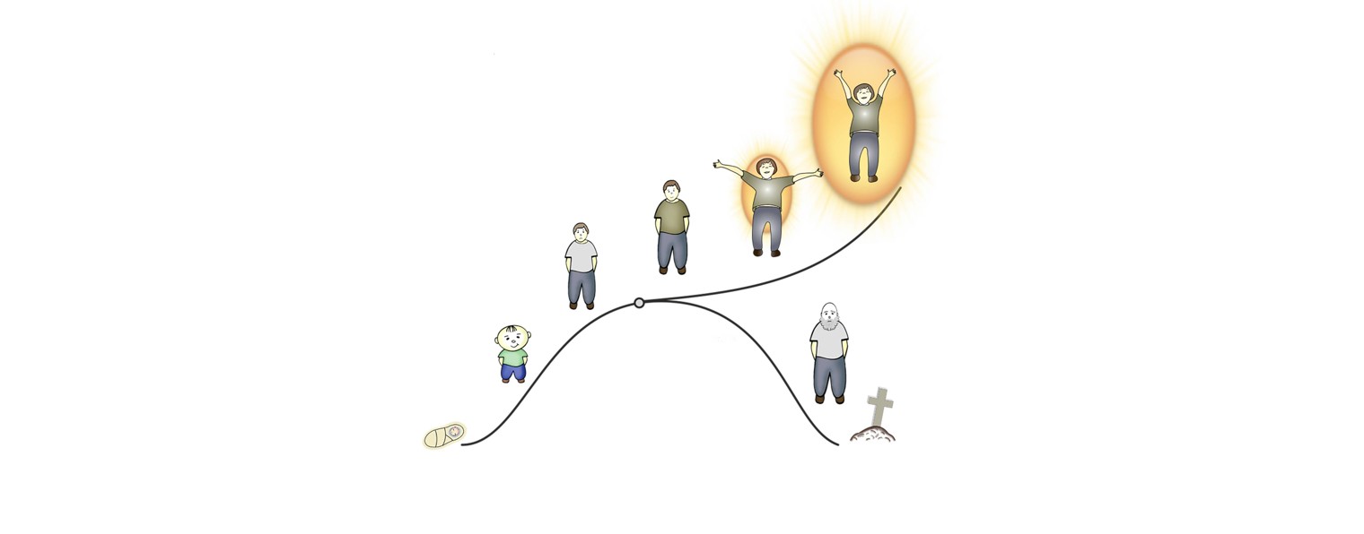 Прикладное Духовное Развитие