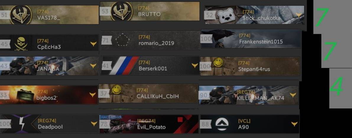 КАЛИБР-ГРУППА-774