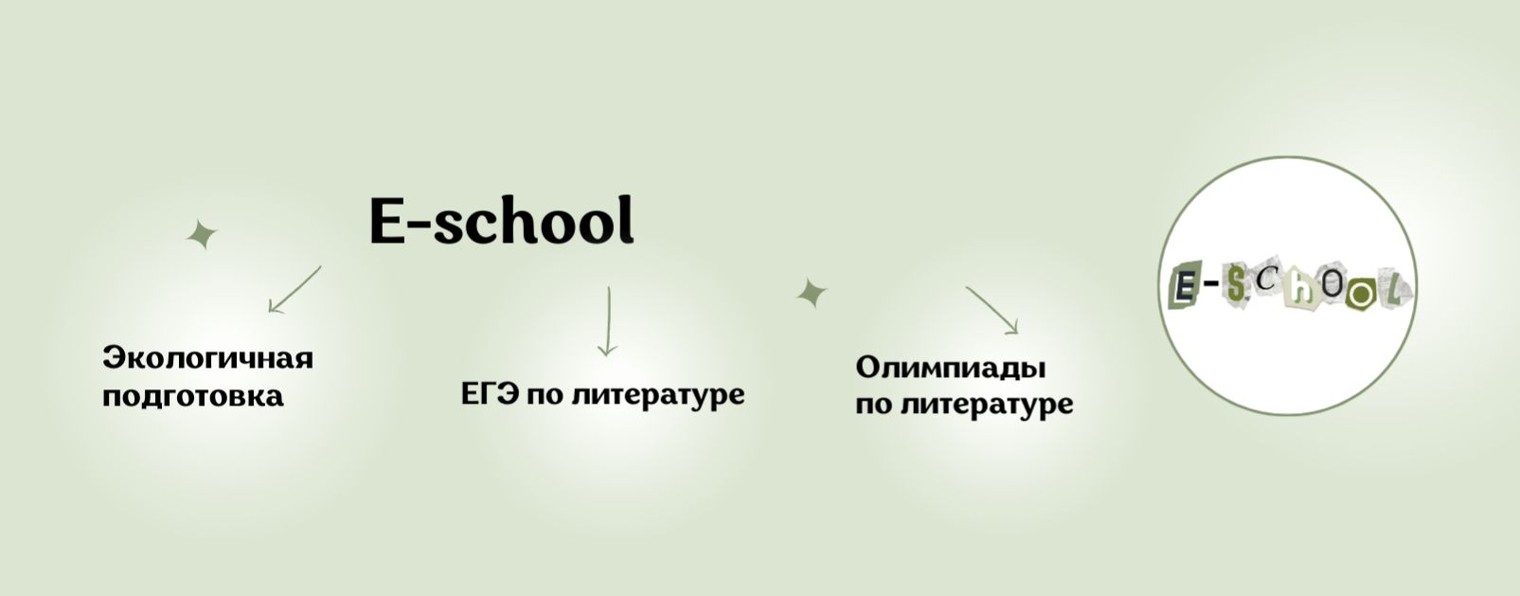 Олимпиады и ЕГЭ по литературе 2026 | E-school