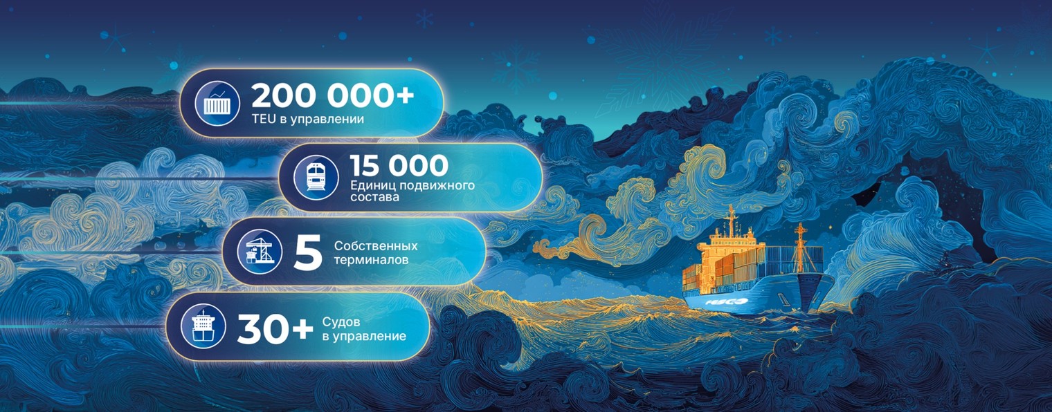 Транспортная группа FESCO