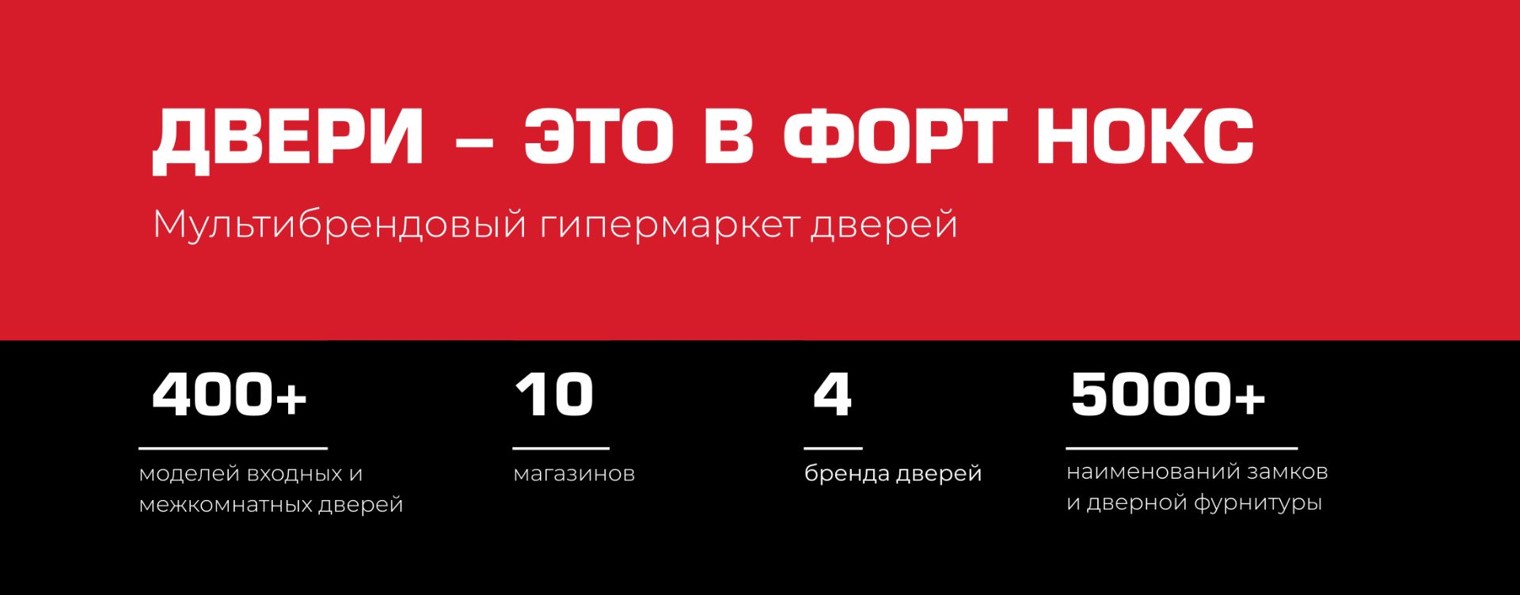 "Форт Нокс" - двери, замки | Нижний Новгород