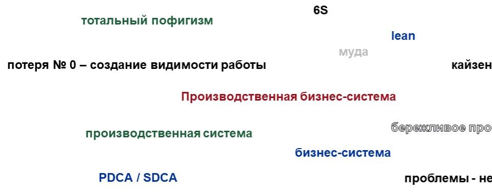 О бизнес-системах в беседах по душам