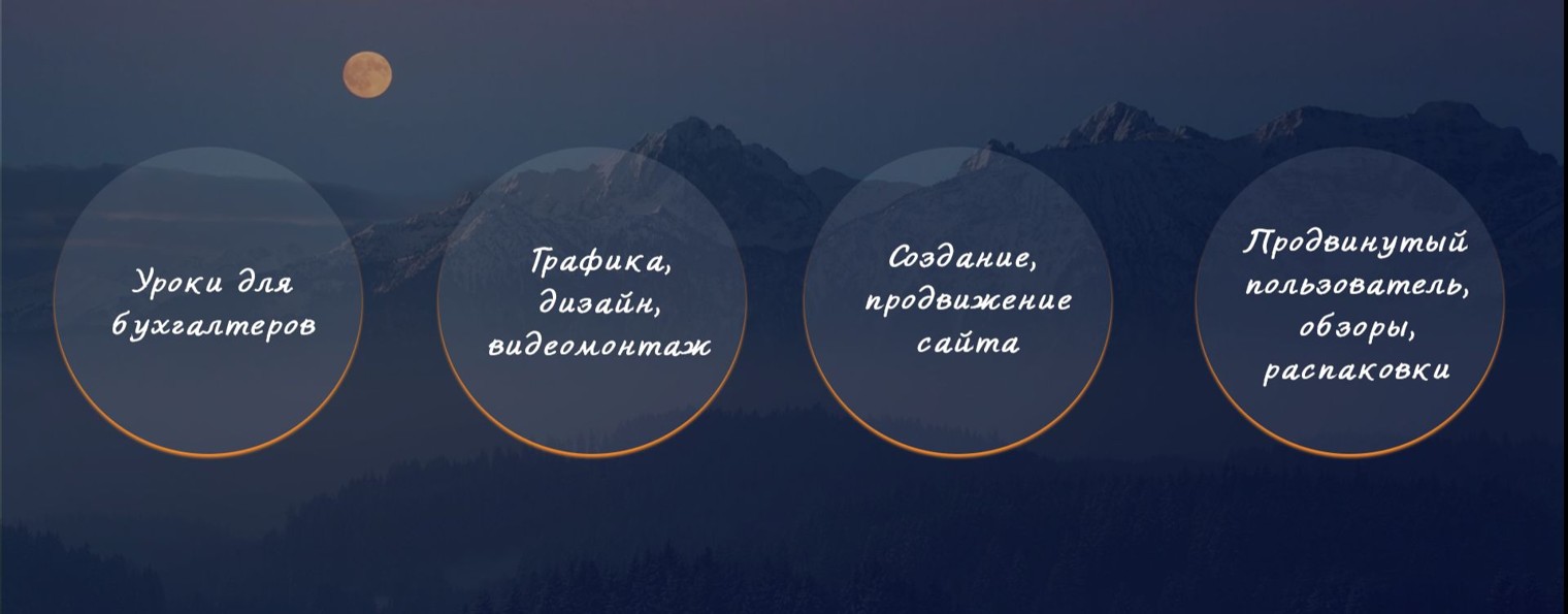 Галина Курченко