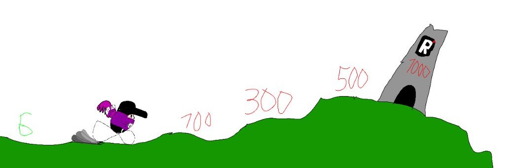 Супер Макс 38к