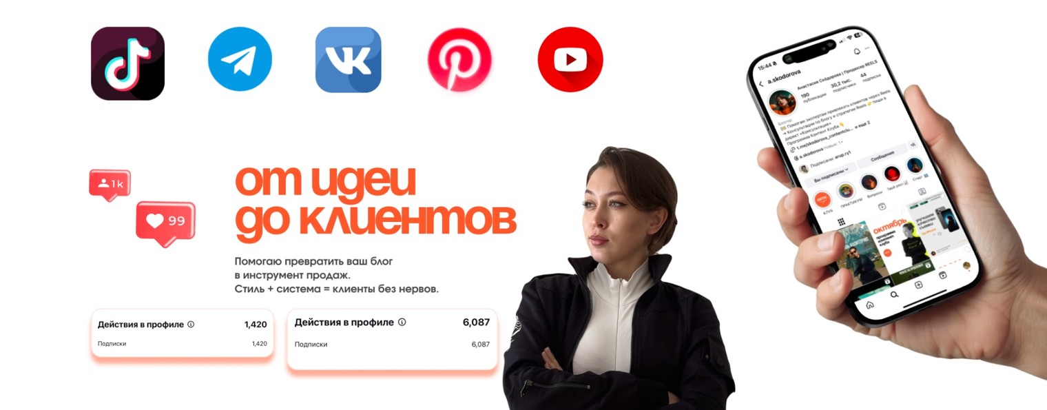 Анастасия Скодорова