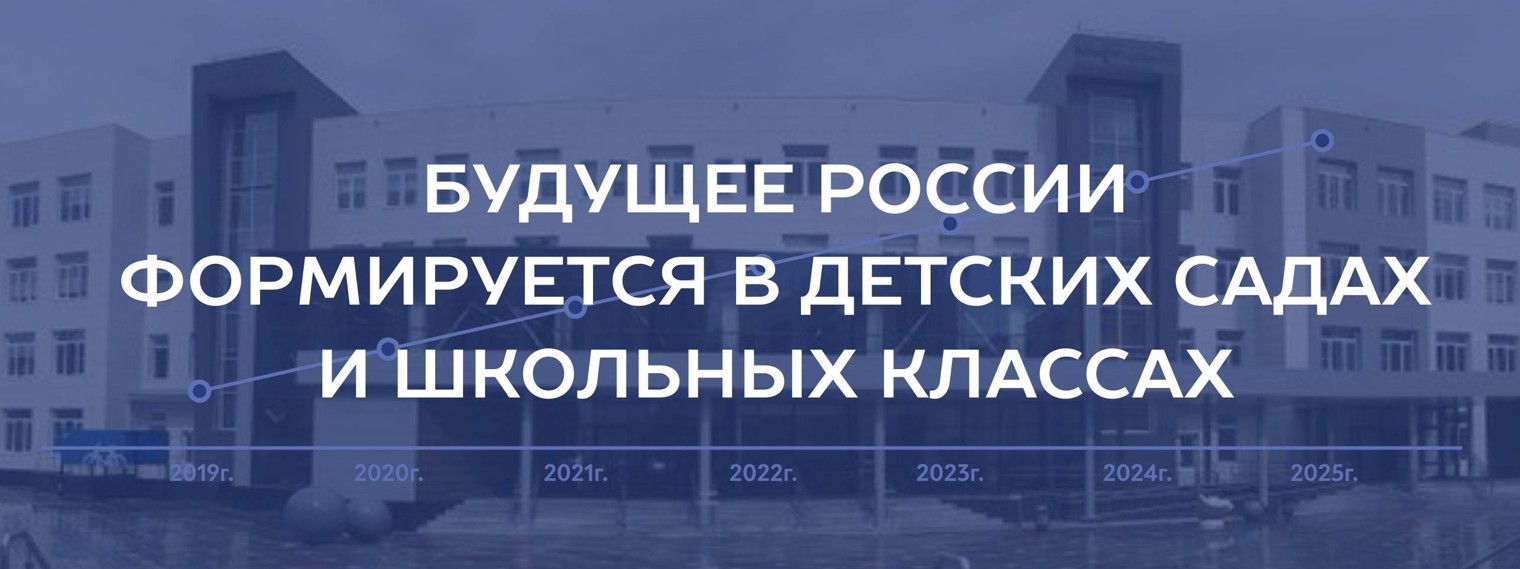 ФГБУ «Дирекция «Школа-2025»