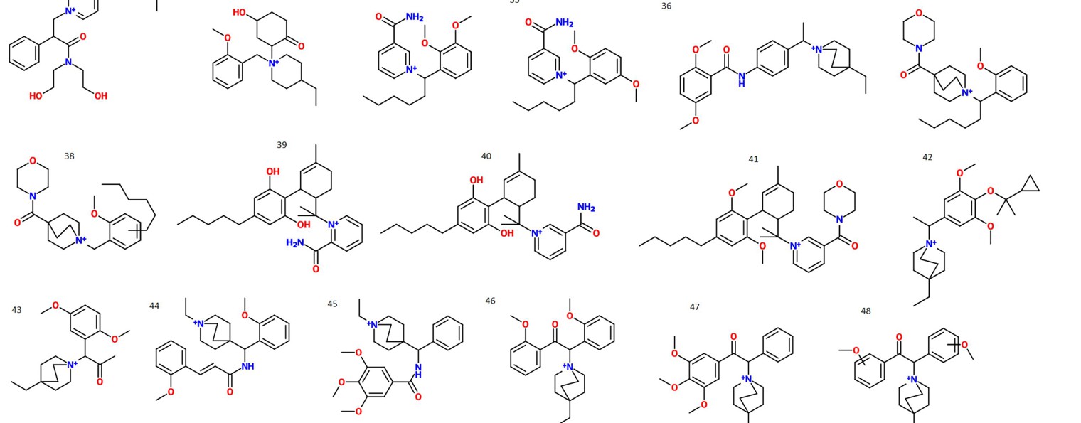 Hyper Pharma