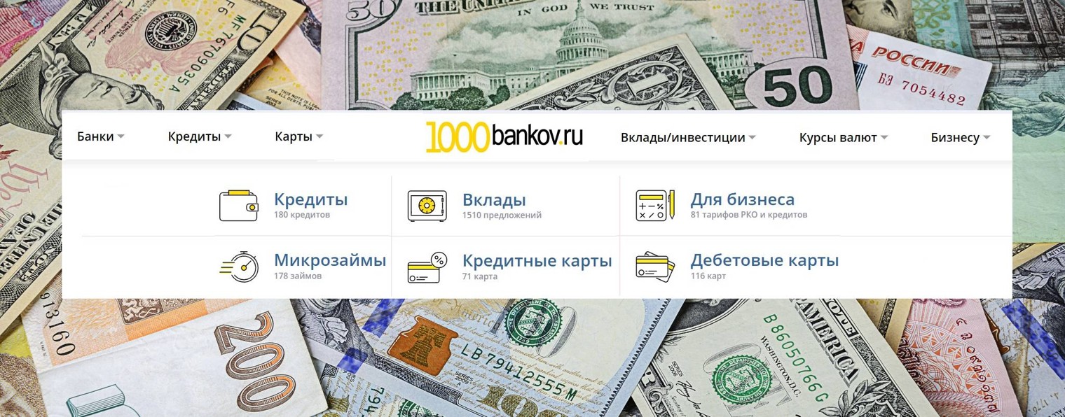 1000банков.ру - О банках России