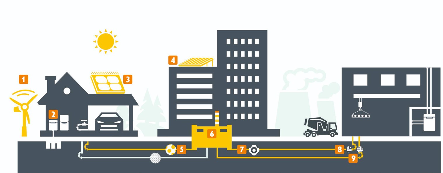 ТТэнерго / ттэнерго / ttenergo