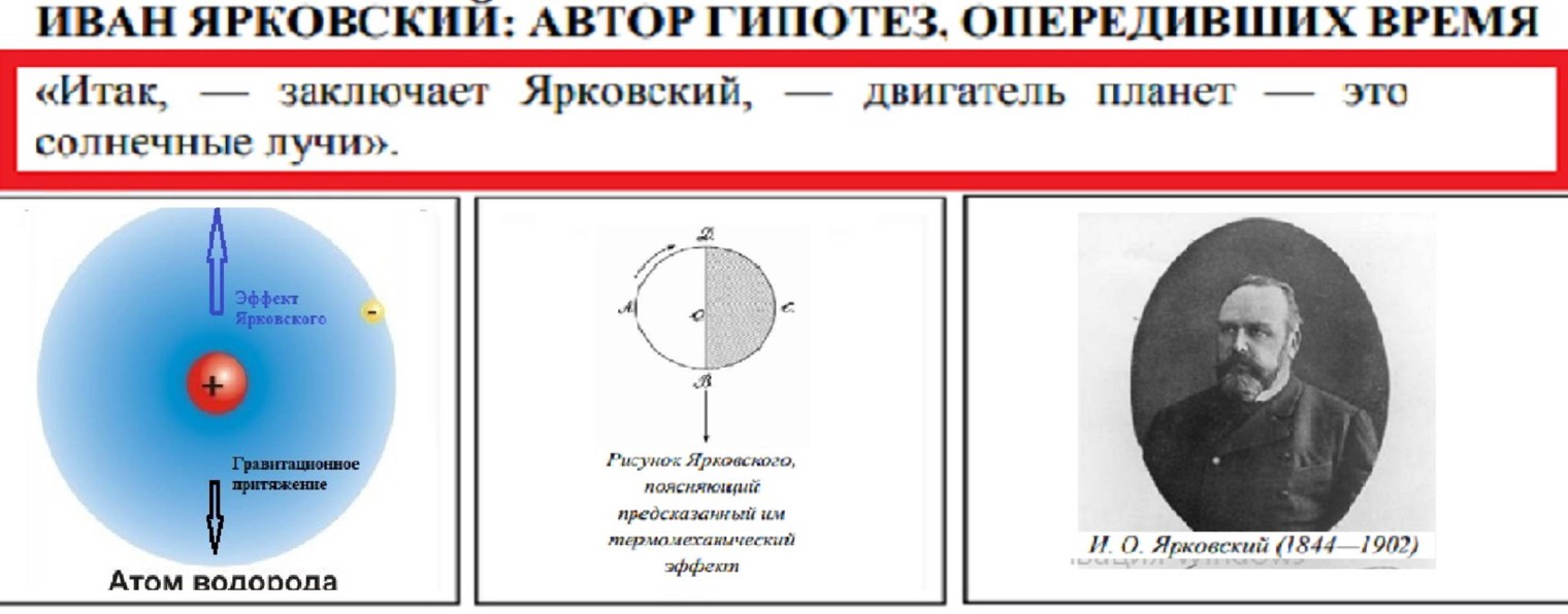 Академия космоплавания имени И.О. Ярковского
