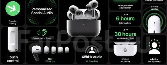 Airpods Pro обзор