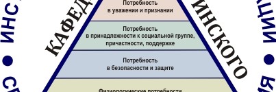 Сестринское дело_ИПКСЗ_Хабаровск