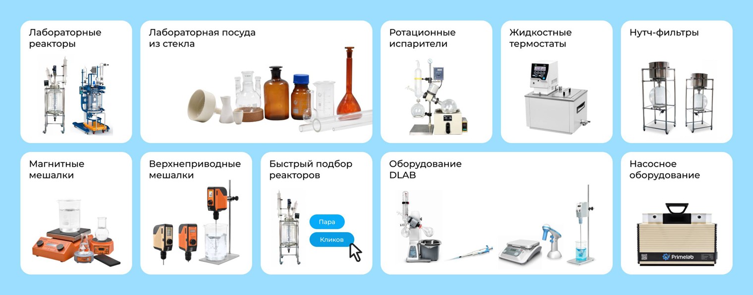 PrimeChemicalsGroup