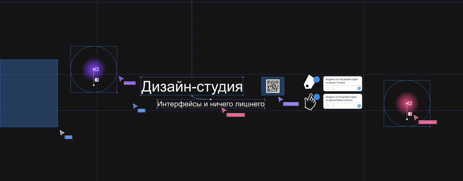 Студия интерфейсов UXART